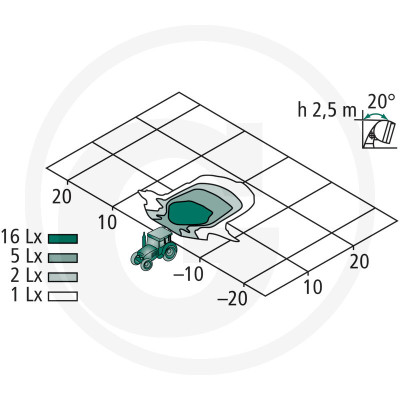 Halogénové pracovné svetlo 55 / 70 W HELLA Matador blízke osvetlenie